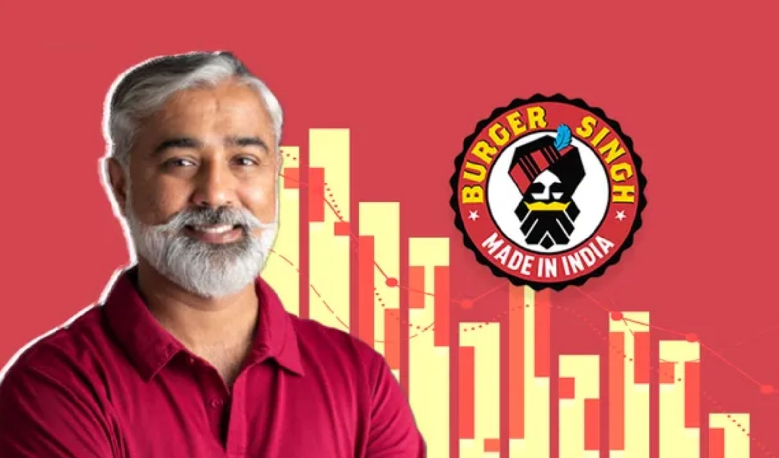 [Funding Alert] Burger Singh Secures Rs 47.15 Crore Funding to Fuel Expansion, Targets 1,000 Outlets by 2026