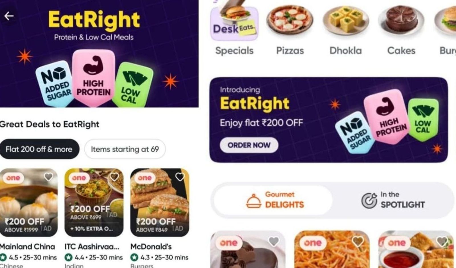 Restaurant India News: Swiggy EatRight Growth Signals Structural Shift in India’s Food Consumption