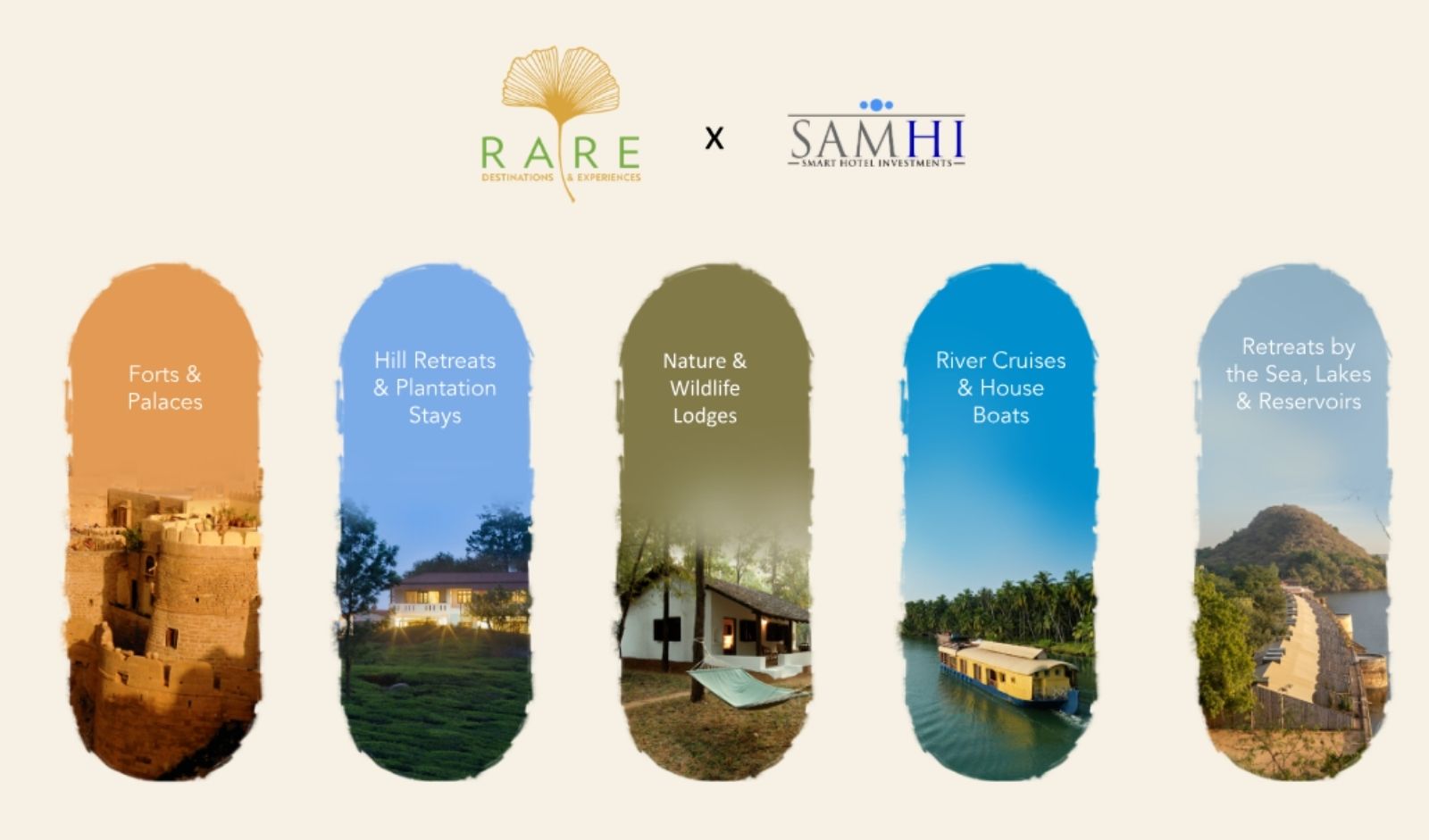 Restaurant India News: SAMHI Hotels Approves 70 percent Stake Acquisition in RARE India