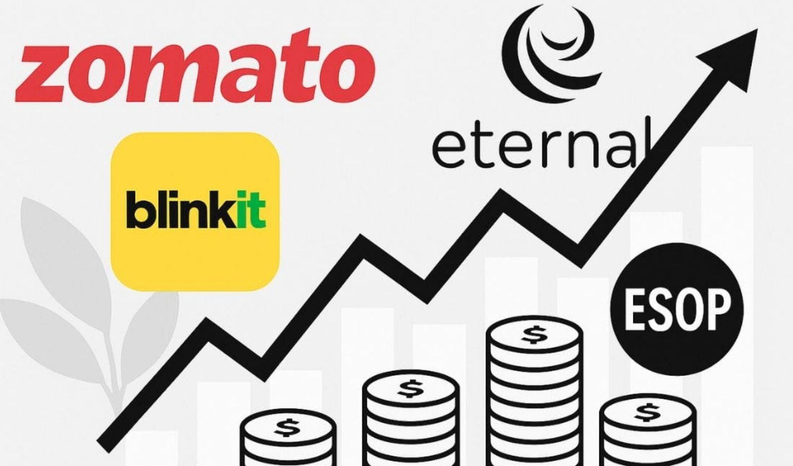 Restaurant India News: Eternal Grants 74.18 Lakh ESOPs to Employees, Valued at Rs 167 Crore