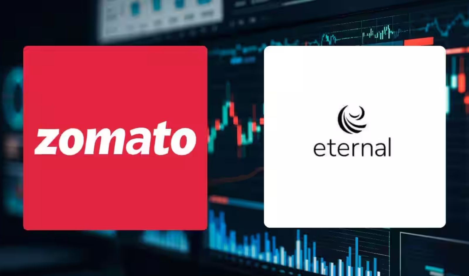 Restaurant India News: Eternal Reports Strong Q4 Results with Rs 17,292 Crore Revenue Growth