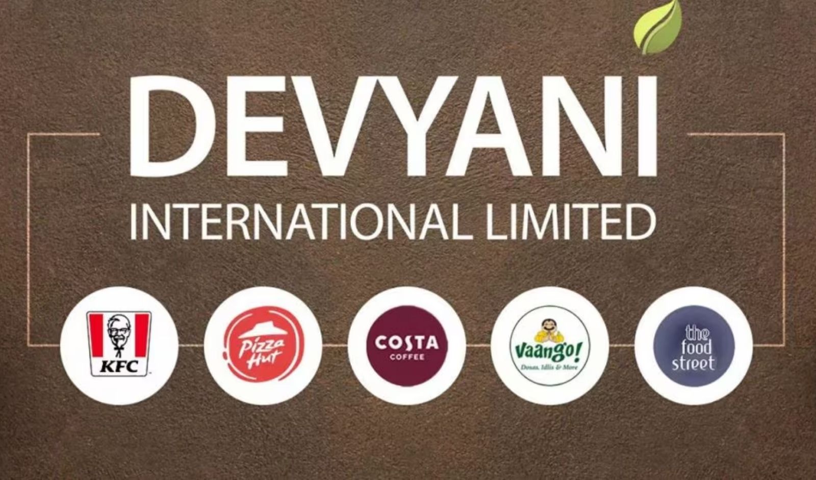 Restaurant India News: Devyani and Sapphire Receive Exchange Nod for Landmark Restaurant Sector Merger