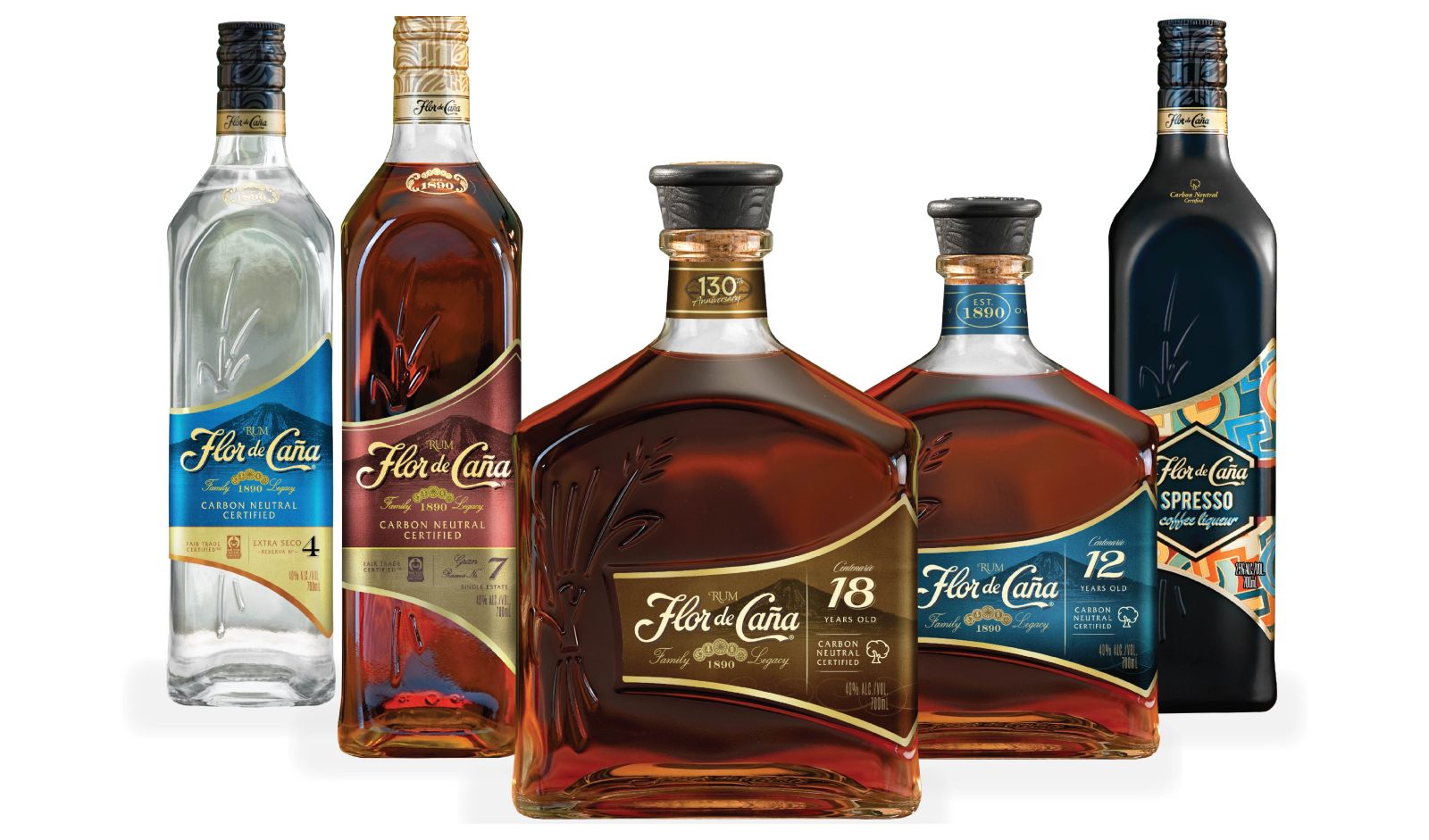 Restaurant India News: Aspri Spirits Partners with Flor de Caña to Strengthen Premium Rum Segment in India