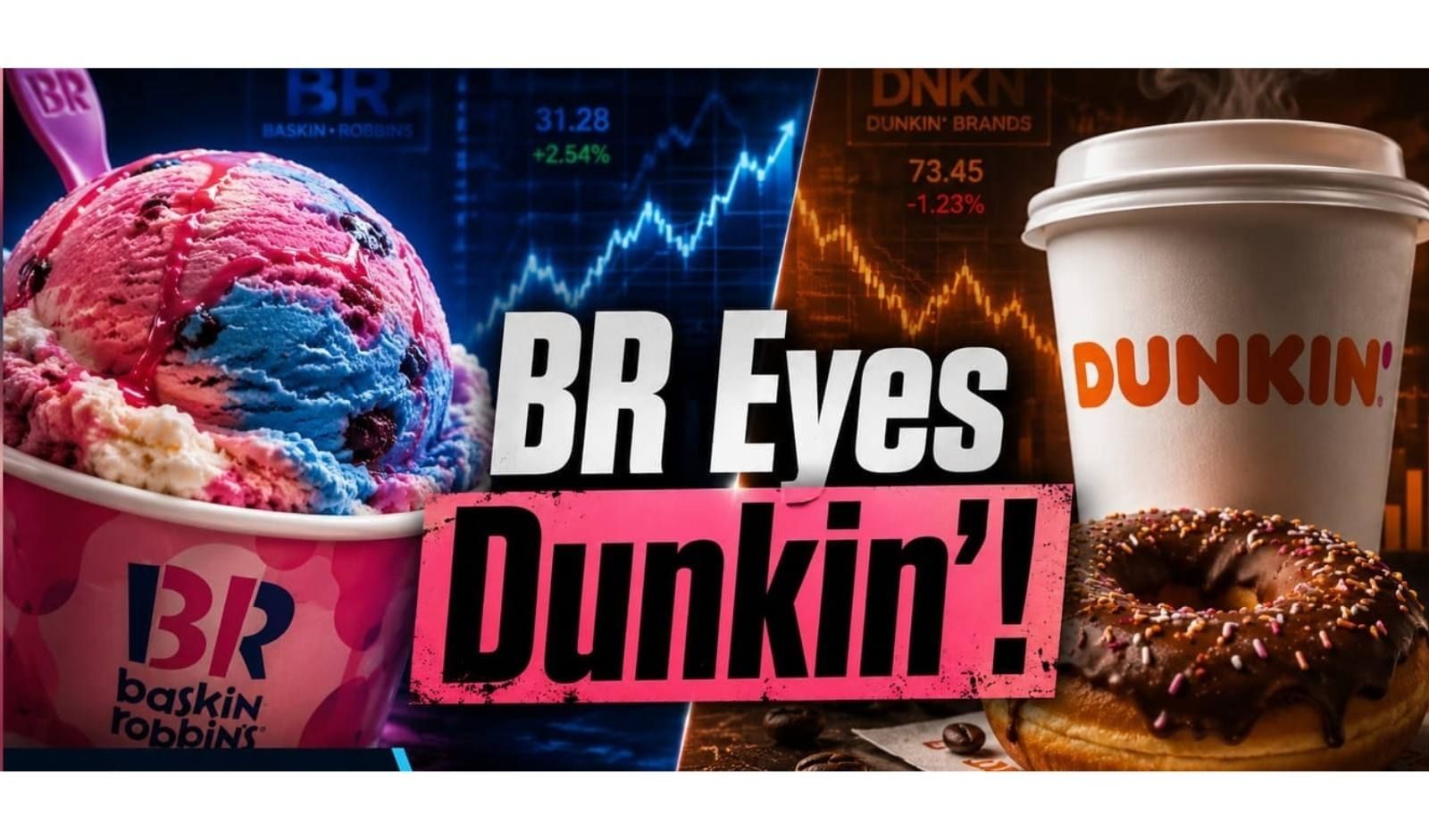 Baskin Robbins India Operator Graviss Looks to Bring Dunkin’ Back