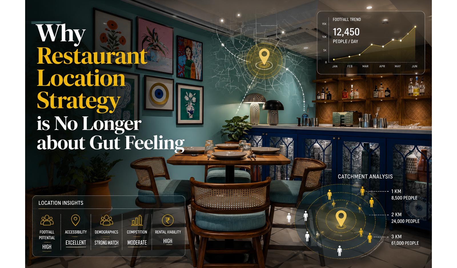 Why Restaurant Location Strategy is No Longer about Gut Feeling