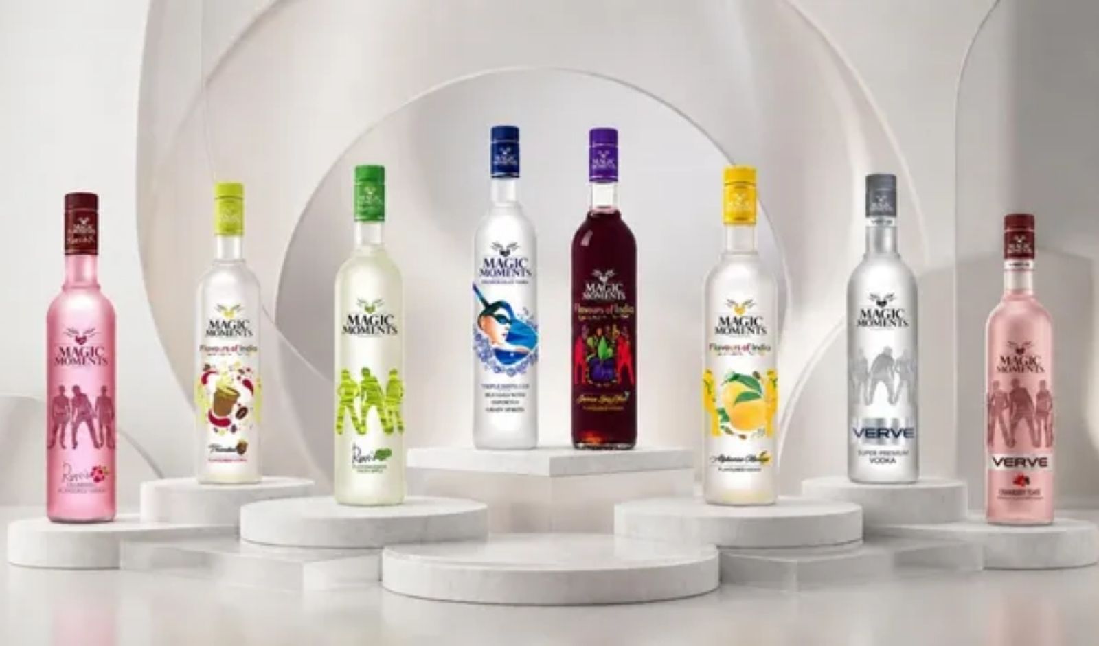 Radico Khaitan's Magic Moments Records 43 Percent Volume Growth in Q1