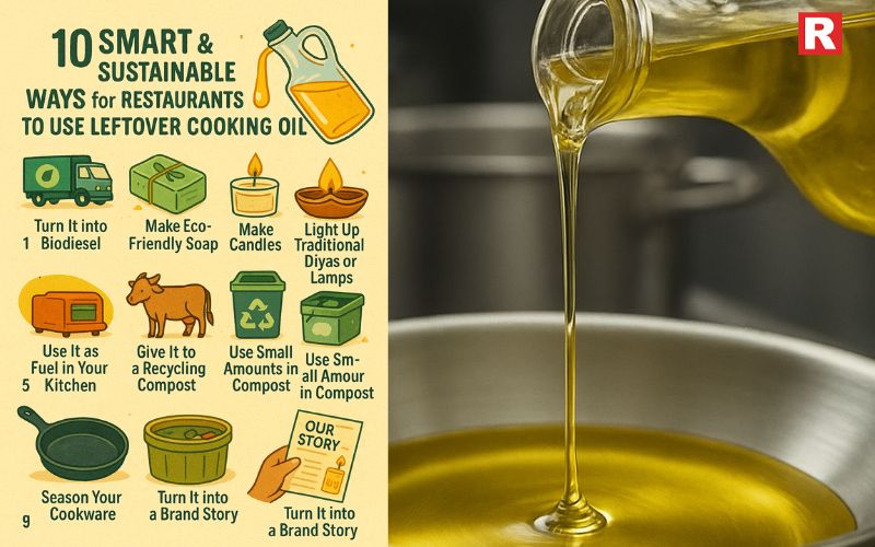 Here are 10 simple and smart ways to reuse leftover cooking oil in your restaurant.