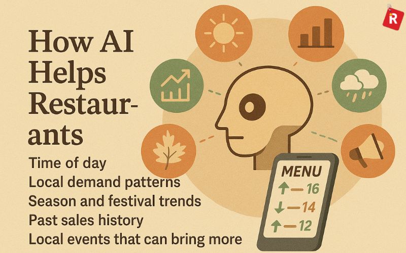 How AI helps restaurants