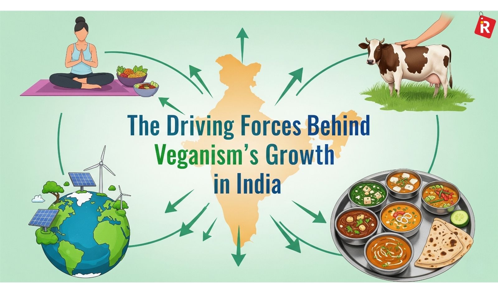 The Driving Forces Behind Veganism's Growth in India