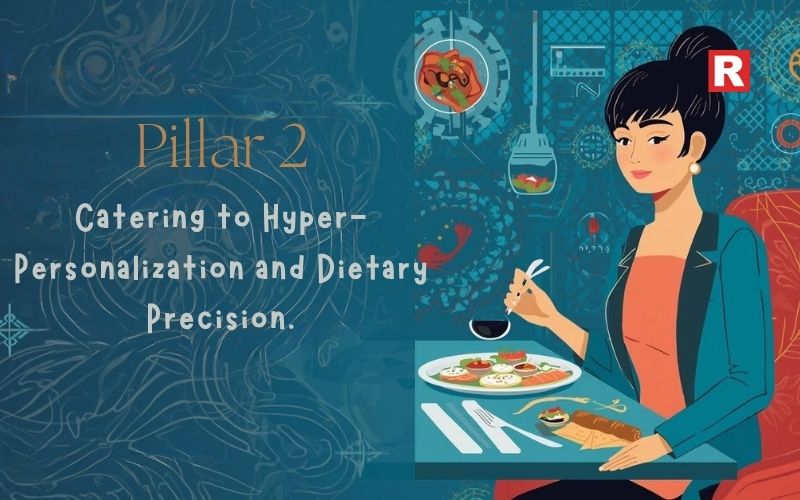 Pillar 2: Catering to Hyper-Personalization and Dietary Precision