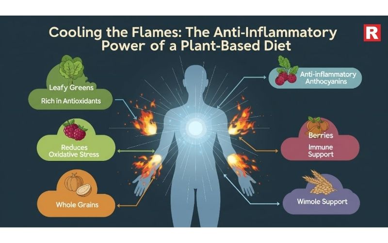 8. Calming Your Body's Internal Fires